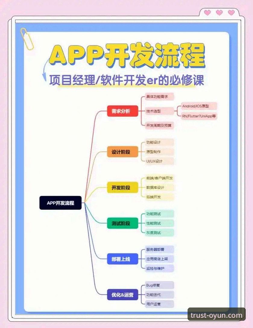 欧云娱乐指南怎么样 欧云娱乐平台操作指南:从注册到畅玩的全流程教学