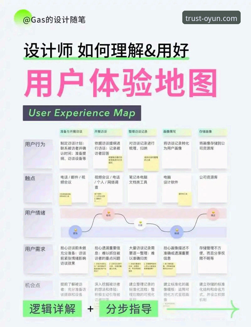 欧云安全吗 欧云娱乐平台安全性深度分析:新手用户全面解析与操作指南