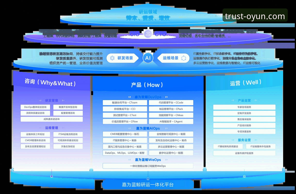 欧云高品质 欧云高品质深度解析:老用户亲测,为什么说这才是值得信赖的娱乐平台?