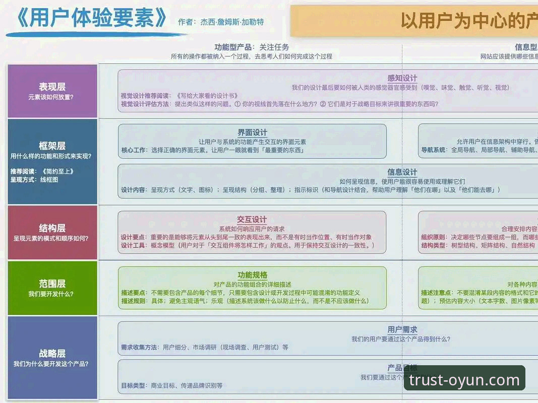 欧云在线娱乐 5个关键维度解析欧云在线娱乐:安全、体验与价值全攻略
